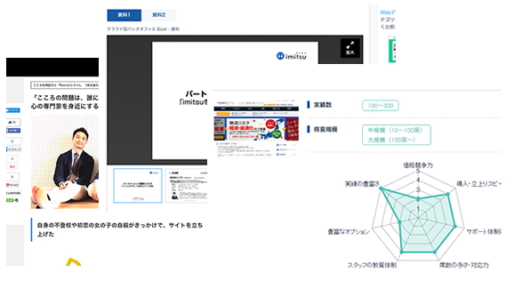 サービス・企業の特徴が一目でわかるのイメージ
